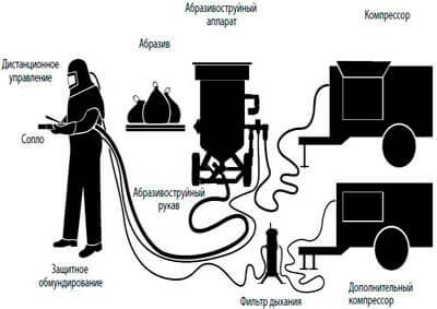 Заголовок